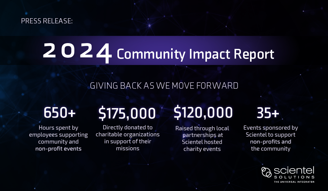 2024 Community Impact Report